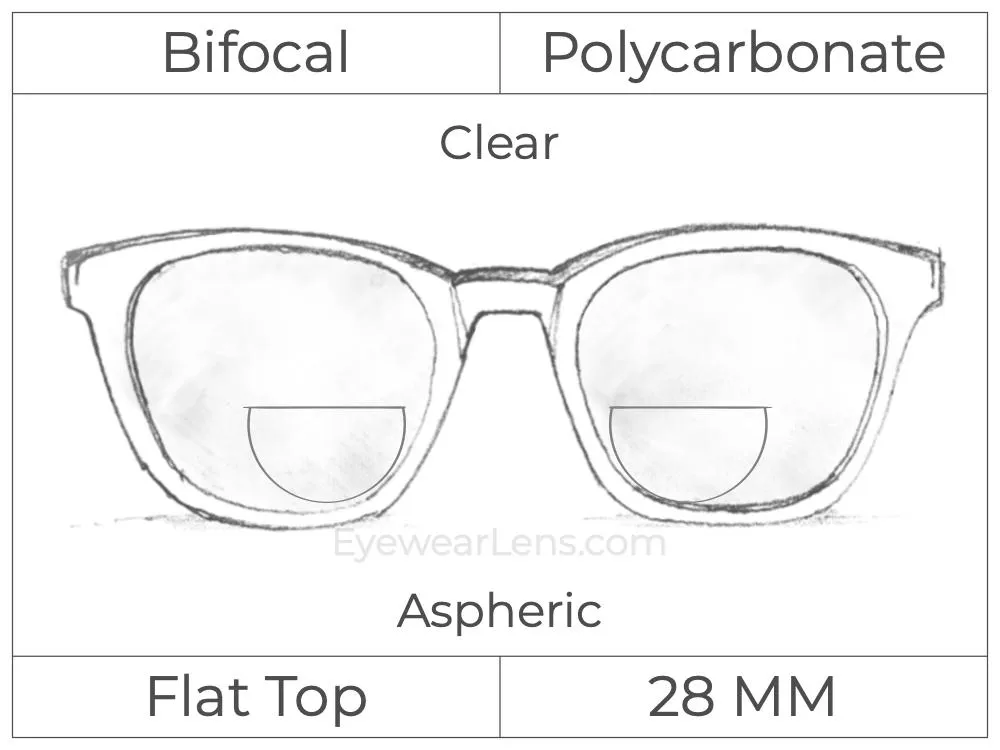 Bifocal - Flat Top 28 - Polycarbonate - Aspheric - Clear