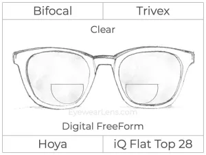 Bifocal - Flat Top 28 - Trivex - Hoya IQ - Digital - Clear
