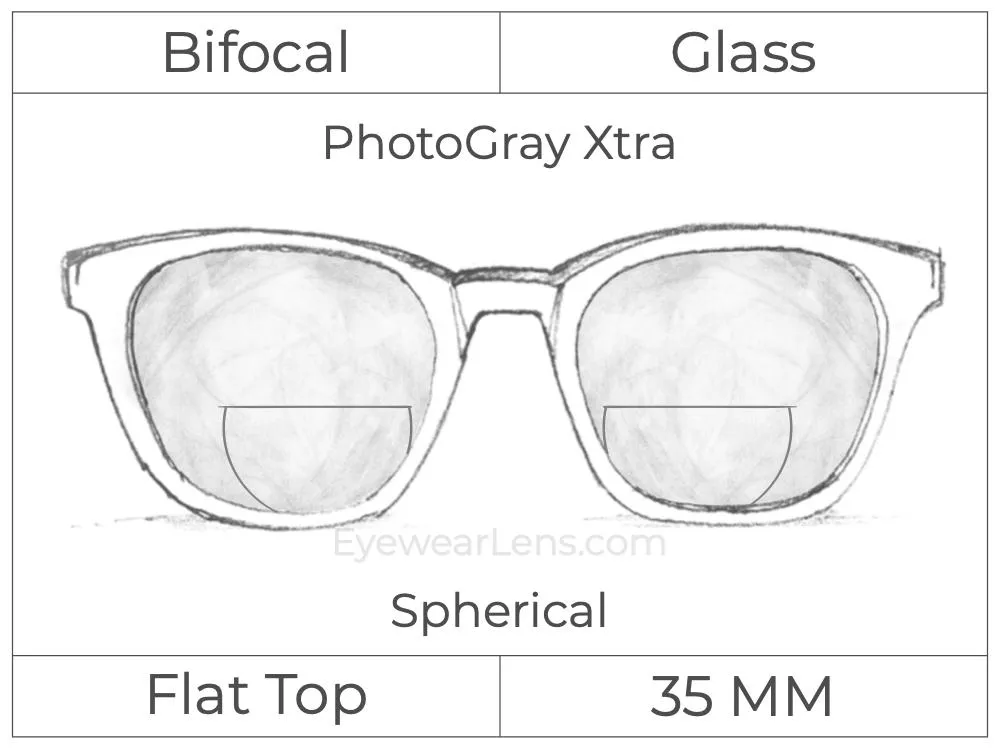 Bifocal - Flat Top 35 - Glass - Spherical - PhotoGray Xtra