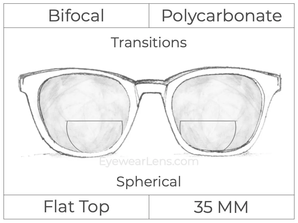 Bifocal - Flat Top 35 - Polycarbonate - Spherical - Transitions Signature