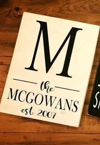 Gallery Signs