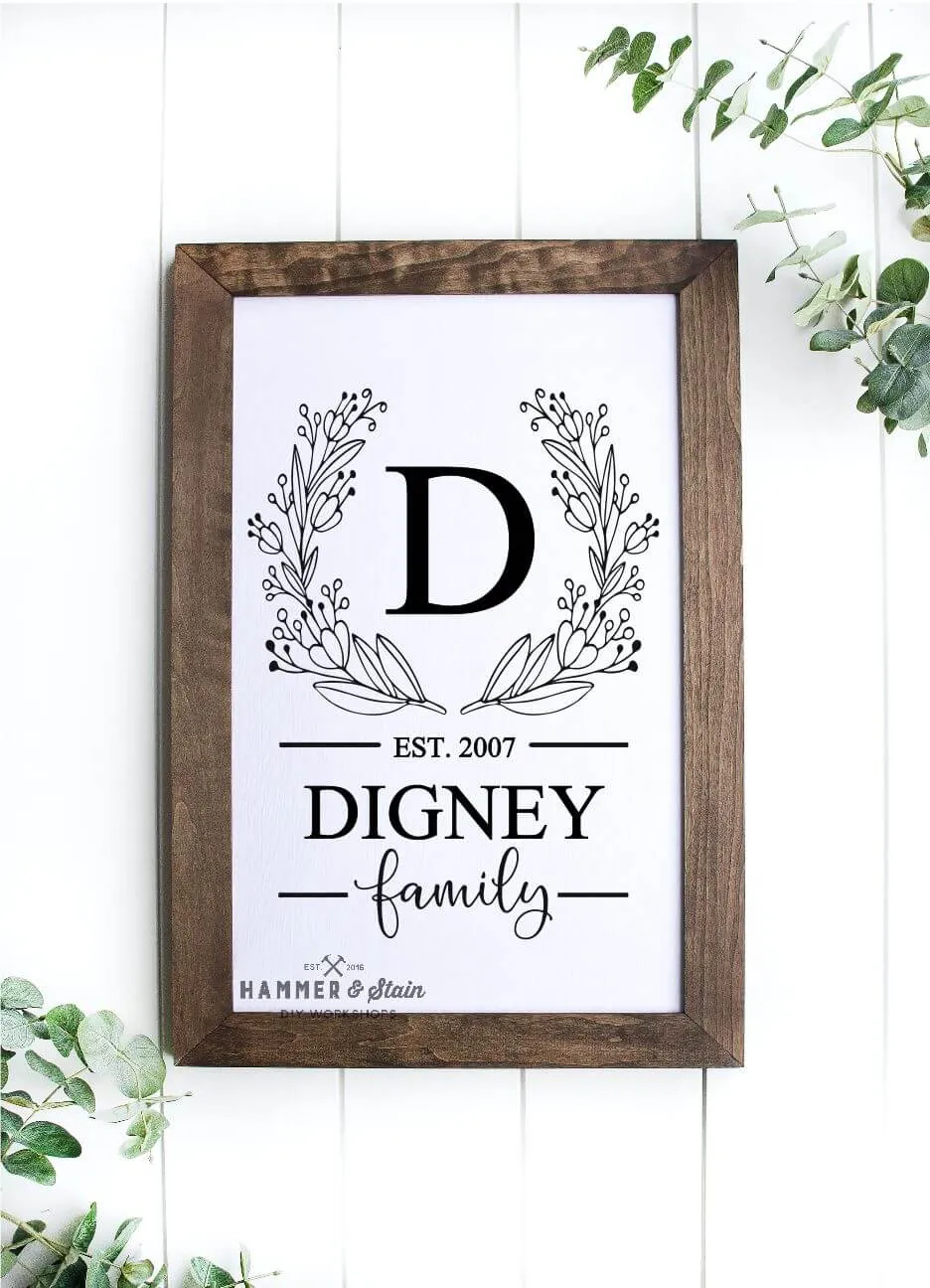 Gallery Signs