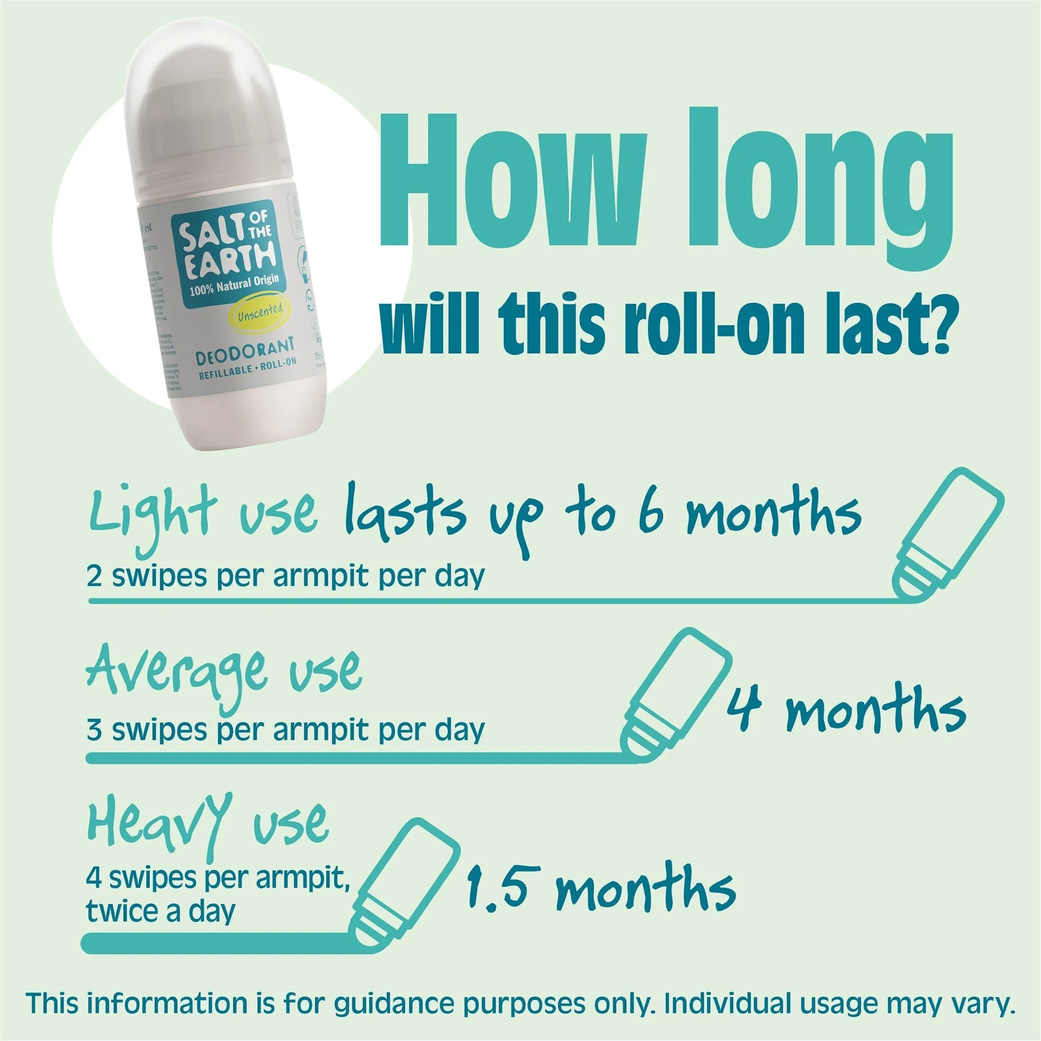 Natural Deodorant Refillable Roll-On | Unscented