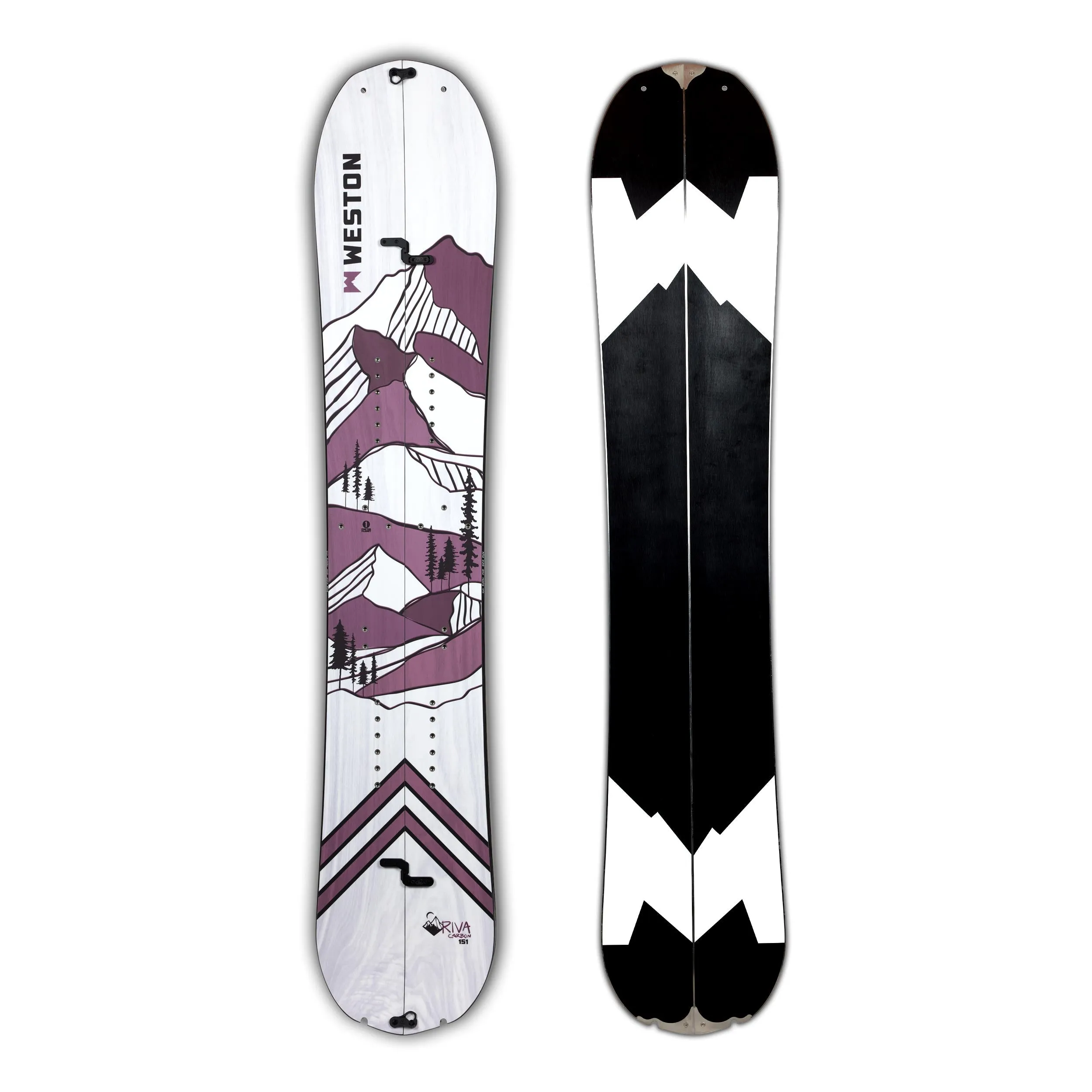 Riva Splitboard