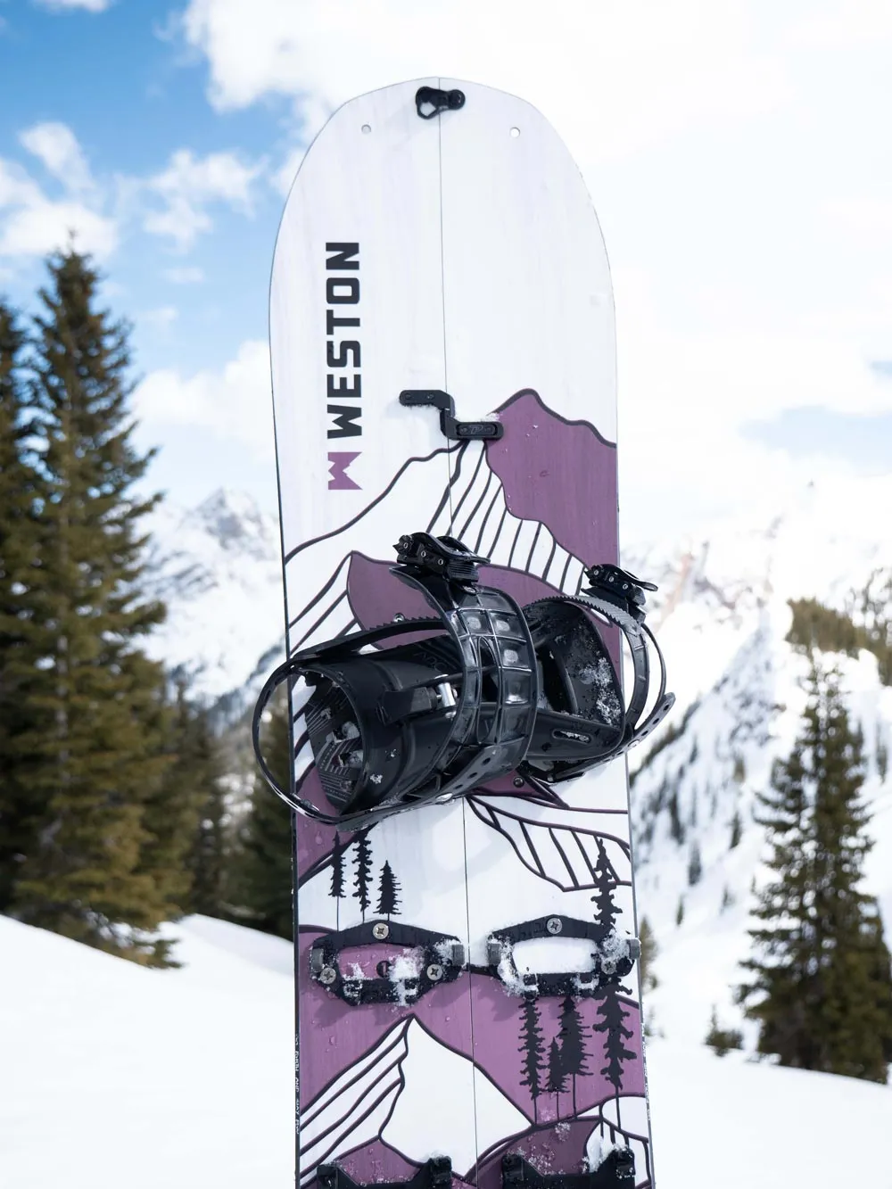 Riva Splitboard
