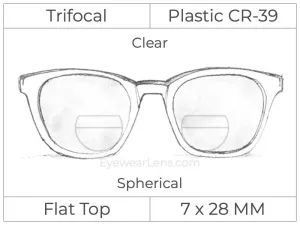 Trifocal - Flat Top 7X28 - Plastic - Spherical - Clear