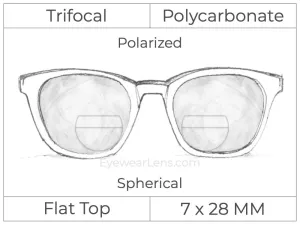 Trifocal - Flat Top 7X28 - Polycarbonate - Spherical - Polarized