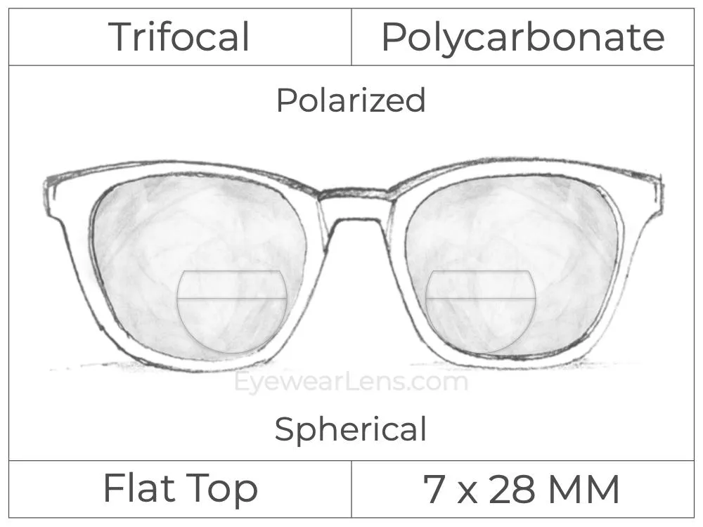 Trifocal - Flat Top 7X28 - Polycarbonate - Spherical - Polarized