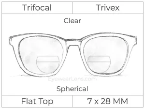 Trifocal - Flat Top 7X28 - Trivex - Spherical - Clear  *DISCONTINUED*