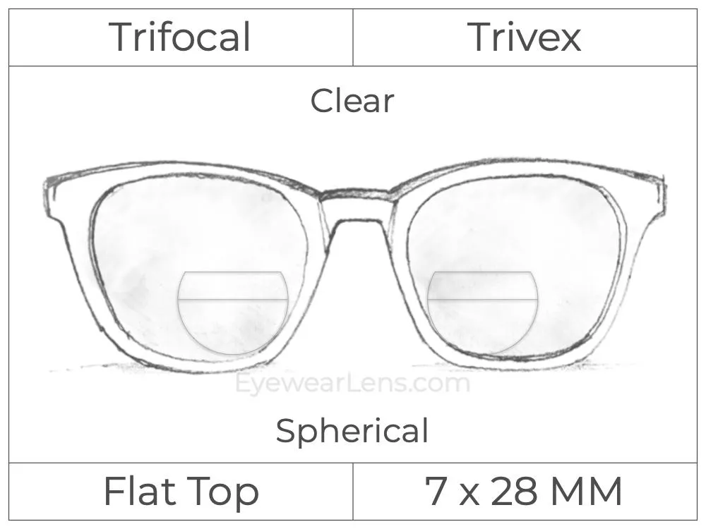 Trifocal - Flat Top 7X28 - Trivex - Spherical - Clear  *DISCONTINUED*