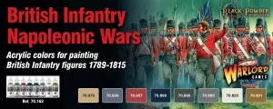 Warlord Games: British Napoleonic paint set (8)